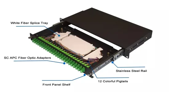 Gcabling Fiber Optic Patch Panel 144 Port Patch Panel ODF
